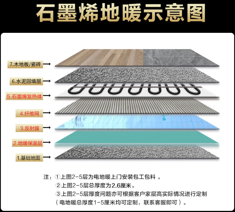 赤坎区 石墨烯电地暖公司哪家好？施工质量核心标准